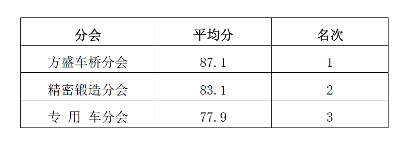 1660027697888224.png 1.png